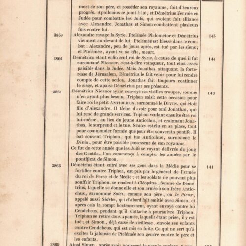 26 x 17 cm; 10 s.p. + LXVII p. + 462 p. + 6 s.p., l. 2 bookplate CPC on recto, l. 3 half-title page on recto and typographica